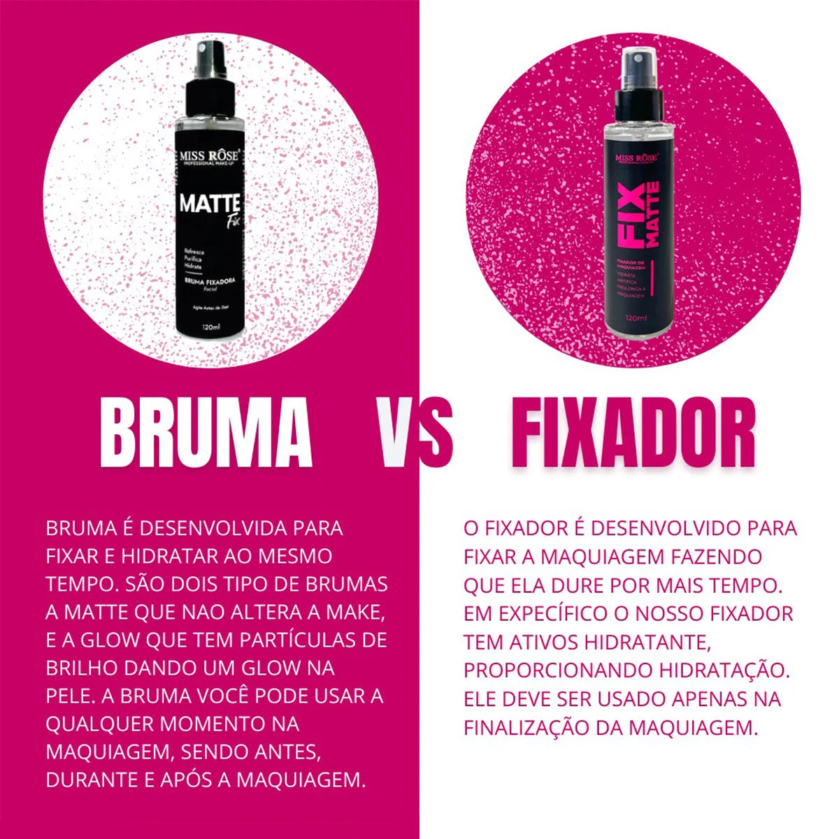 Bruma Fixadora Matte Fix Miss Rôse - Fixação Intensa e Hidratação 120ml